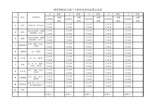 幼儿园值班巡逻记录表