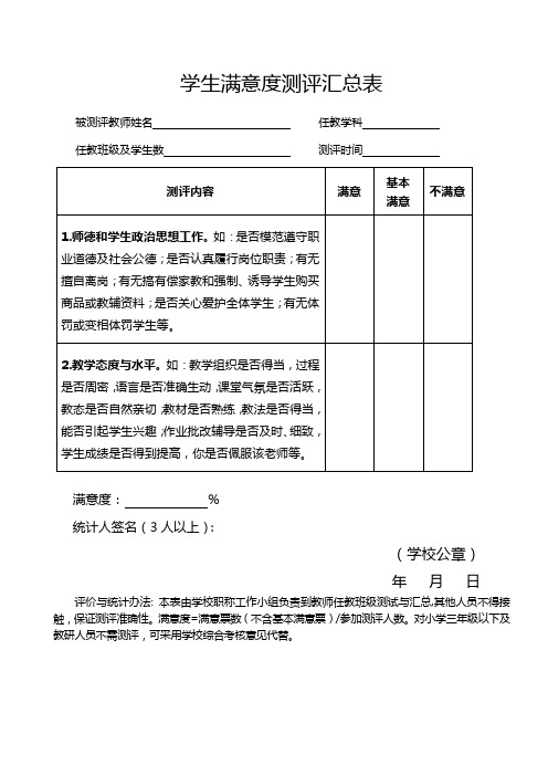 18学生满意度测评汇总表