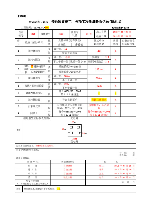 (线地1)接地装置施工 分项工程质量验收记录(20130509)