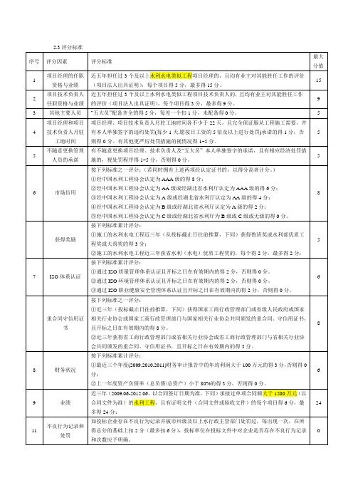 资格预审评分标准