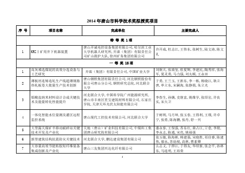 2014年唐山市科学技术奖拟授奖项目