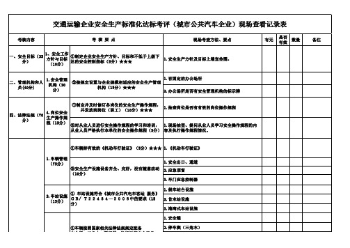 安全生产标准化达标考评(城市公共汽车)现场查看记录表——道协