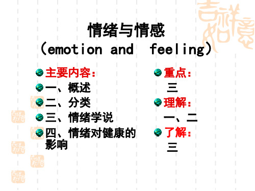 普通心理学-情绪与情感2