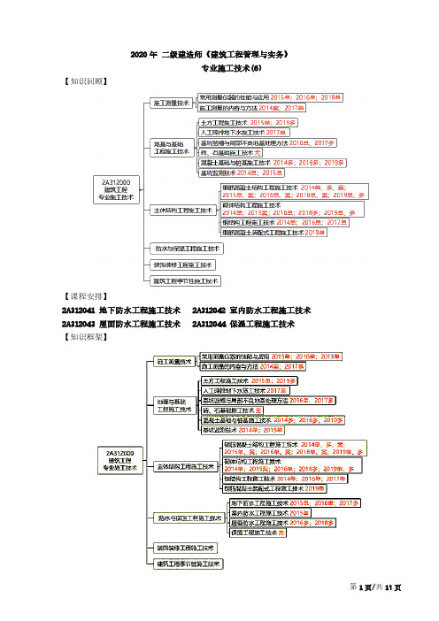 2020年二建《建筑与实务》章节考点-23-专业施工技术6(一)