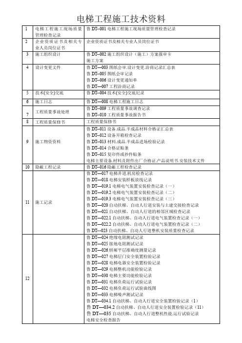 12电梯工程施工技术资料