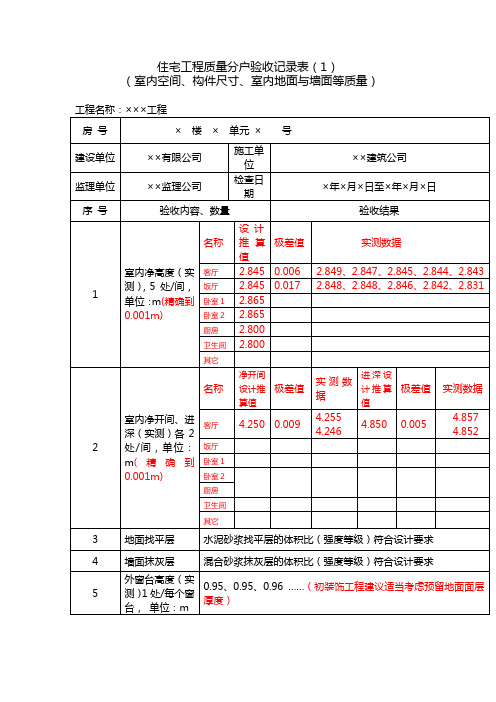 (工程验收套表)分户验收表格汇总