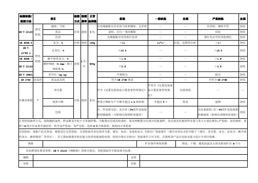 辣椒粉验收标准