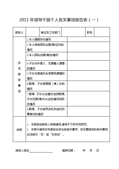 02领导干部个人有关事项报告表(一)16K