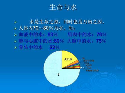 生命与水