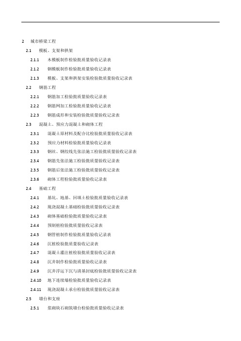 市政桥梁工程质量检验批全套表格