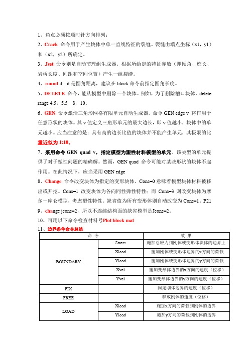 UDEC学习整理资料