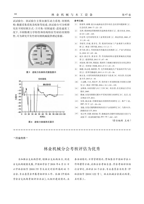 林业机械分会考核评估为优秀