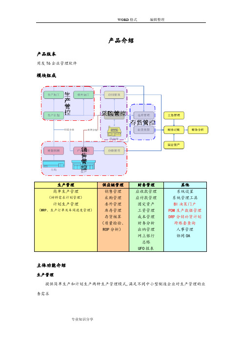 T6产品功能介绍(完整)