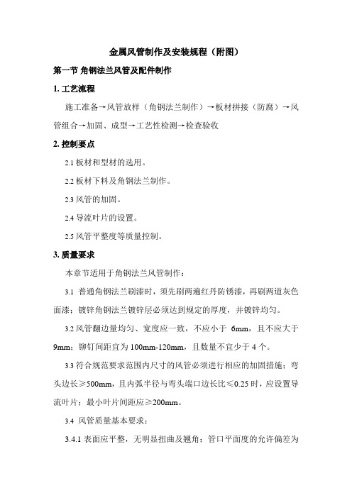 金属风管制作及安装规程(附图)