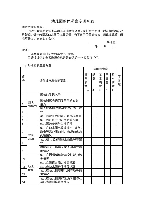 幼儿园整体满意度调查表