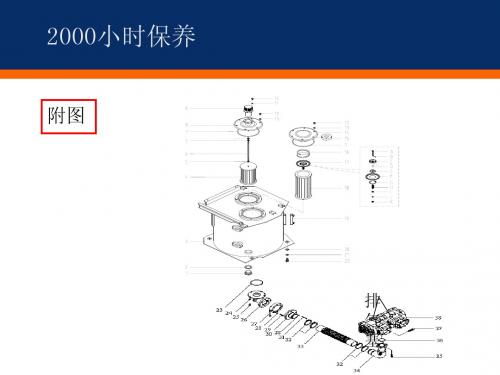 柳工挖掘机维护保养_5