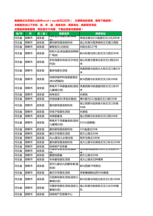 2020新版河北省邯郸市成安县月子服务工商企业公司商家名录名单黄页联系号码地址大全30家