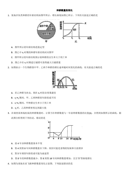 2020年高考生物一轮重要考点《种群数量的变化》练习卷