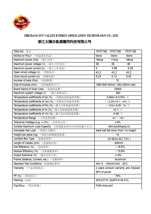 180Wp-190Wp单晶硅组件参数