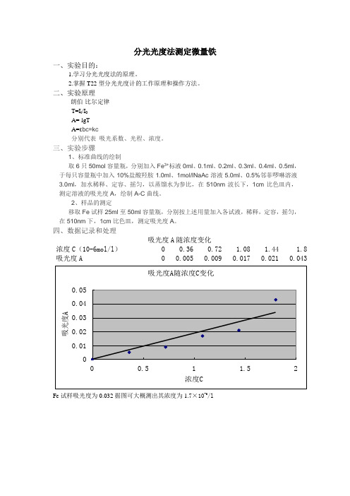 分光光度法测定微量铁