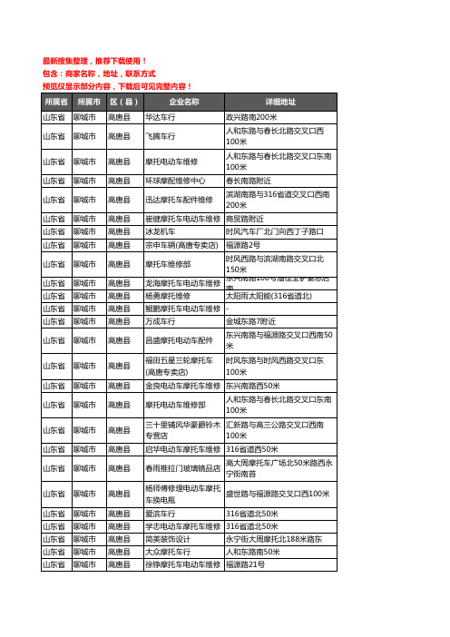 新版山东省聊城市高唐县摩配企业公司商家户名录单联系方式地址大全49家