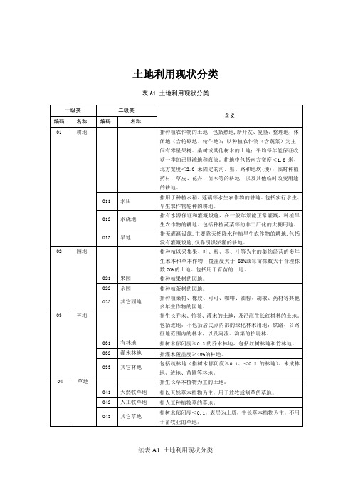 最新土地利用现状分类