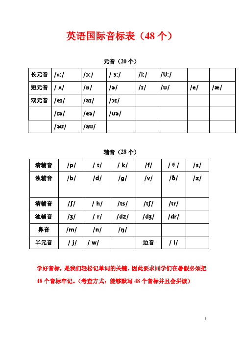 英语国际音标表(48个)word版