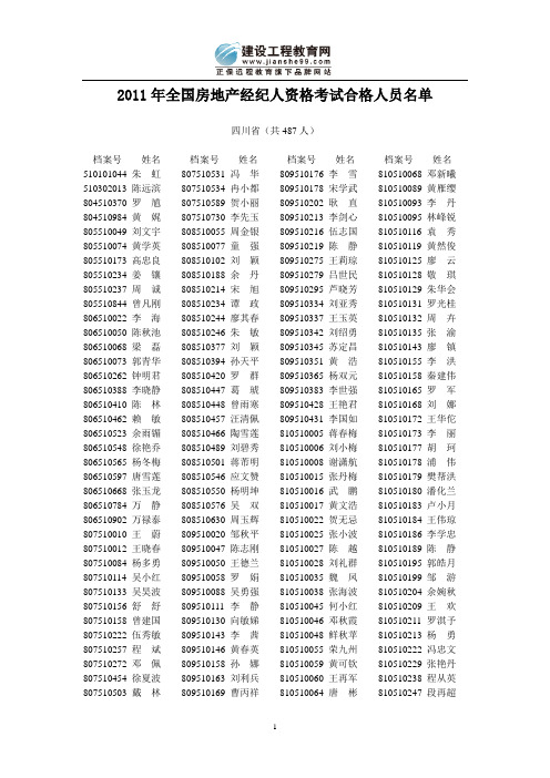 四川2011年全国房地产经纪人资格考试合格人员名单