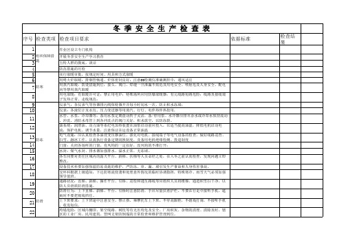 冬季安全生产检查表