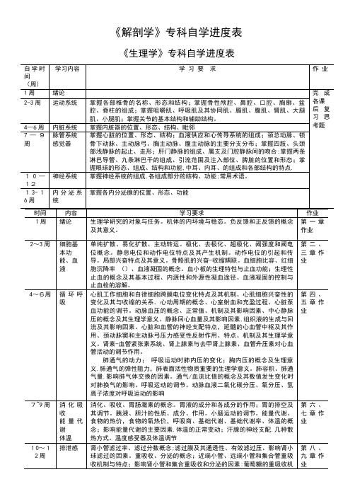 郑州大学教育级护理专科第一学期教学安排