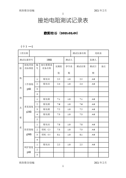 接地电阻测试记录表范本