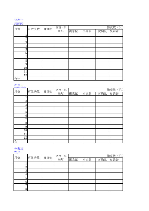 2017年病媒生物监测统计表新