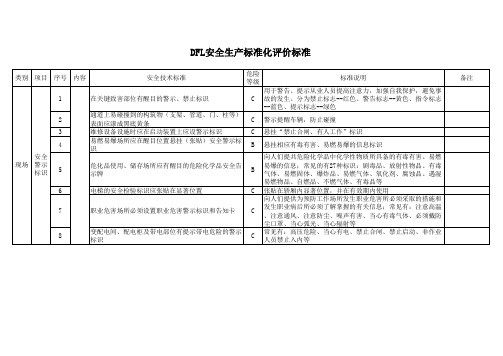 安全警示标识安全生产标准化评价标准