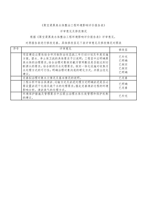 聚宝渠黑臭水体整治工程环境影响评价报告表