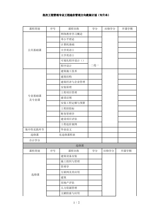 082批次工程管理专业工程造价管理方向教学计划(专升本)