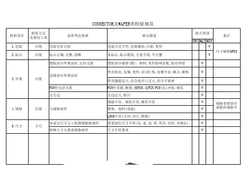 连接器线材检验规范样板