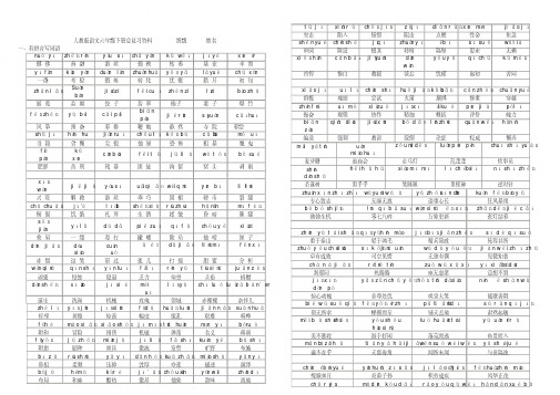 2016-2017年人教版小学六年级语文下册总复习人教版语文六年级下册总复习资料