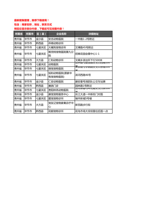 新版贵州省毕节市宠物医院企业公司商家户名录单联系方式地址大全15家