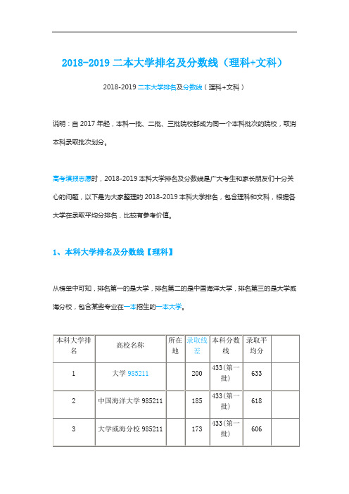 2018-2019山东二本大学排名及分数线(理科+文科)