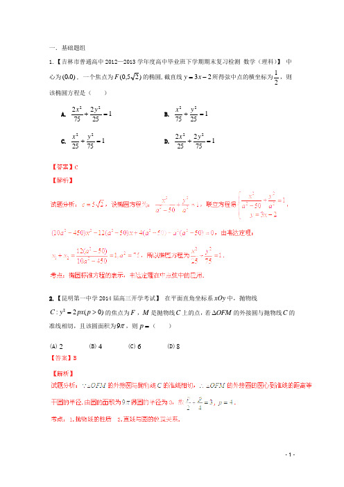 (新课标II版01期) 高三数学 名校试题分省分项汇编专题09 圆锥曲线(含解析)理