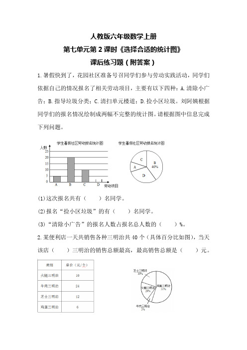 人教版六年级数学上册第七单元第2课时《选择合适的统计图》课后练习题(附答案)