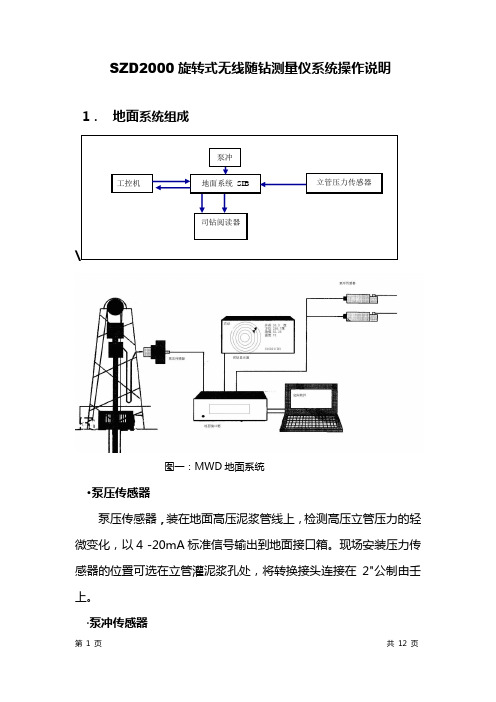 SZD2000旋转式无线随钻测量仪系统操作说明