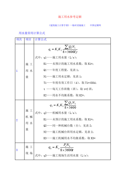 施工用水参考定额(资料)