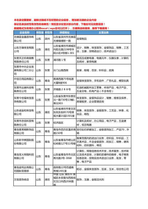 新版山东省金银首饰工商企业公司商家名录名单联系方式大全185家