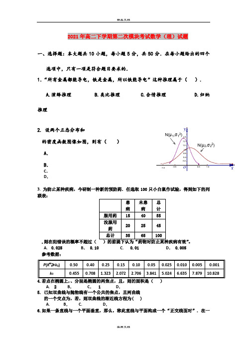 2021年高二下学期第二次模块考试数学(理)试题