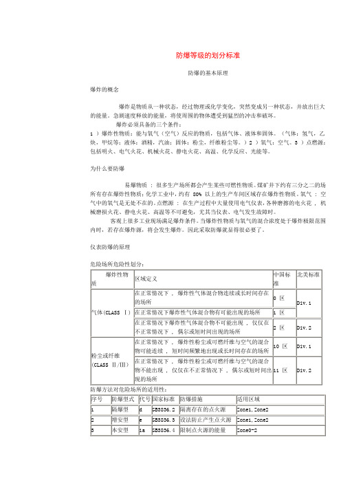 防爆等级划分