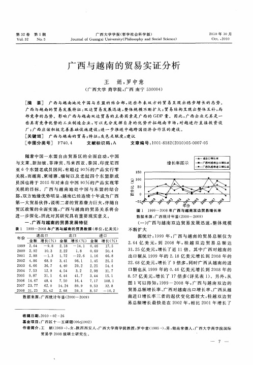 广西与越南的贸易实证分析