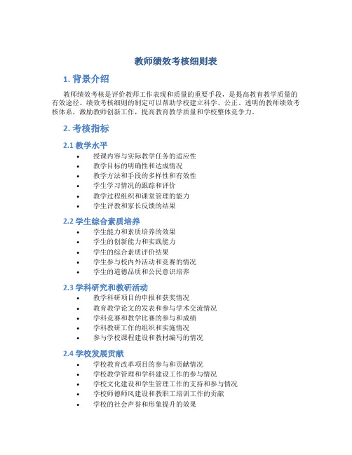 教师绩效考核细则表