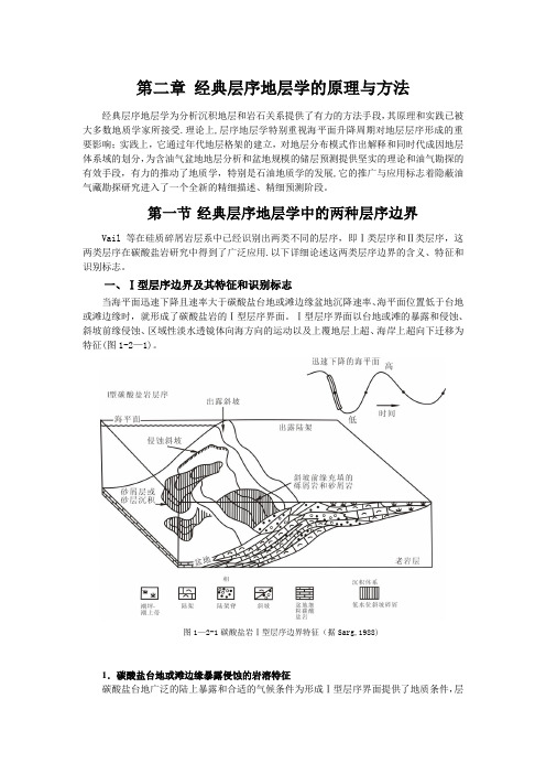 经典层序地层学的原理与方法