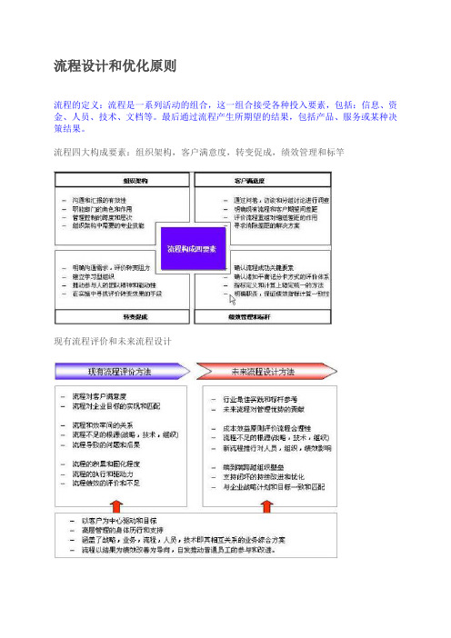 流程设计和优化原则